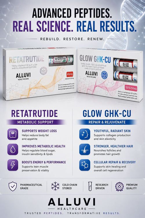 Glow 70mg (R&D Only)